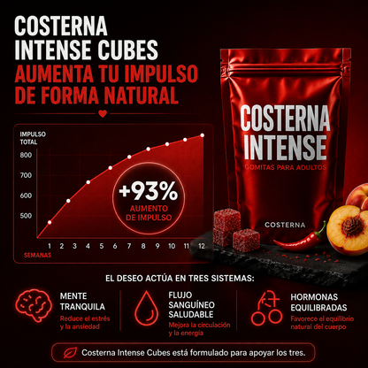 Costerna Intense™
